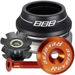 Hlavová složení (řízení)