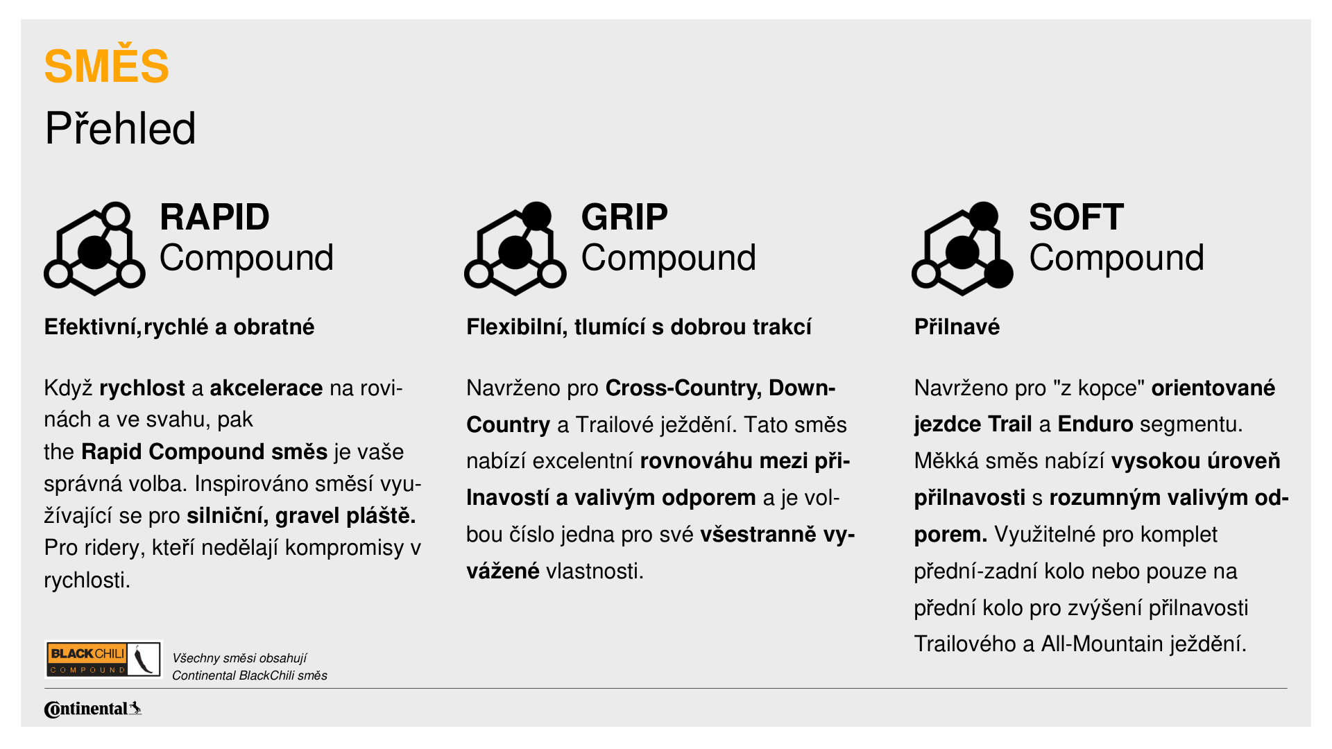 Směsi Rapid Grip Soft