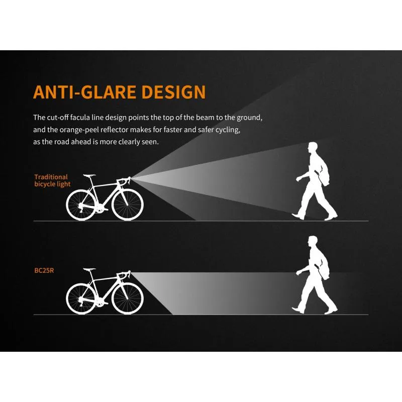 Světlo Fenix BC25R - přední, 600 lm, černá - 6