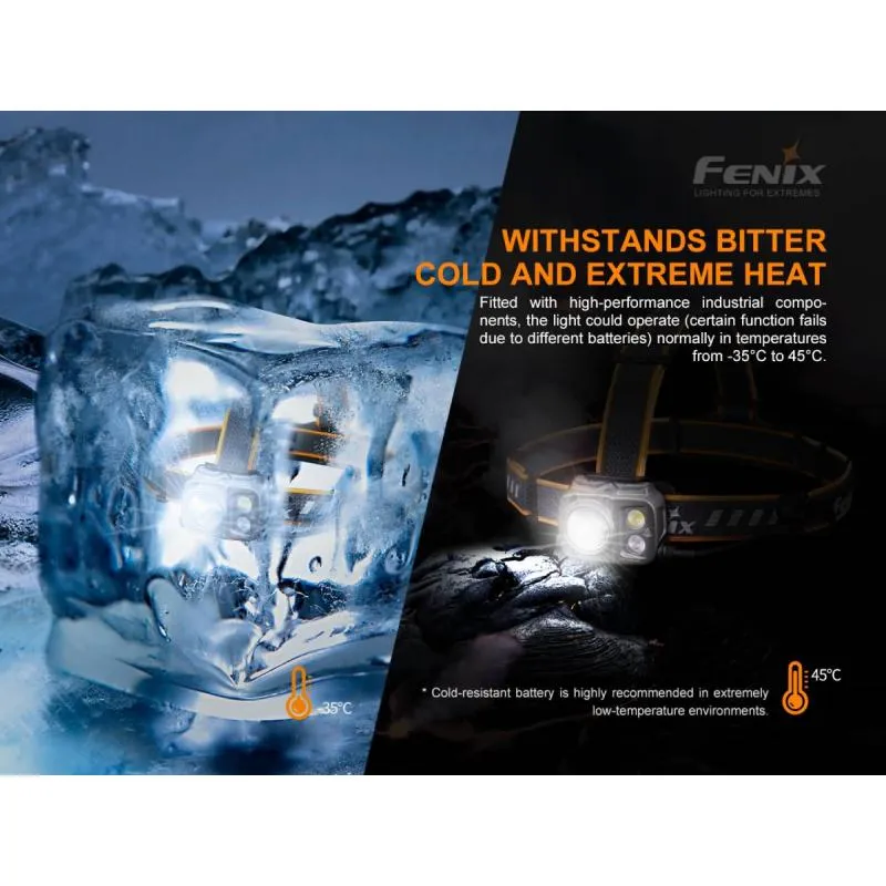 Čelovka Fenix HP25R V2.0 - 1600 lm, součástí akumulátor 5000 mAh - 12