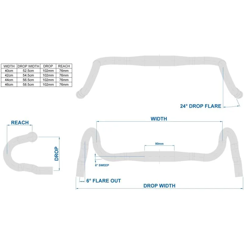 Řídítka Ritchey Classic VentureMax - 460/31,8 mm, stříbrná vysoký lesk - 5