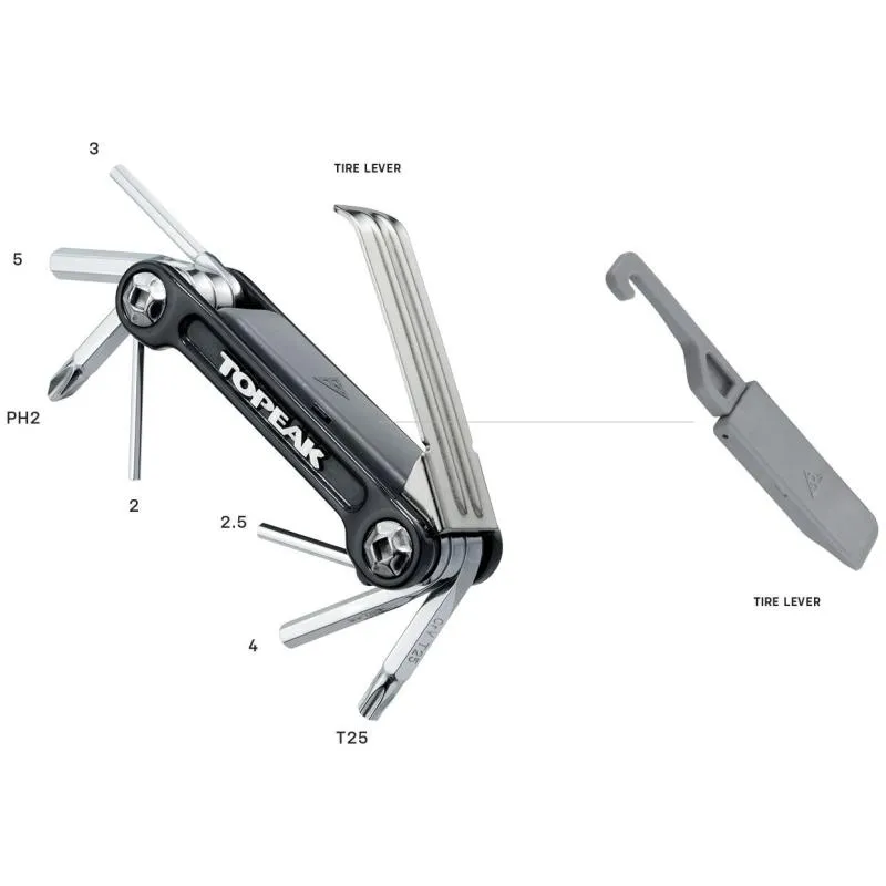Topeak NanoMaster RXT 2x16g - sada bombiček, CO2 inflátor, multiklíč Mini 9 Pro, černá - 7